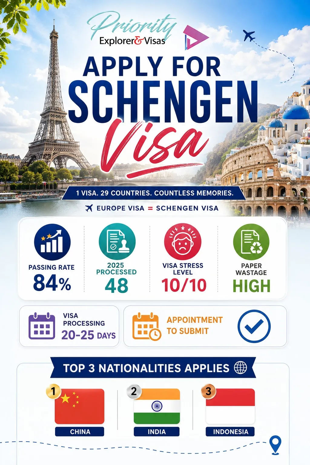 Schengen Visa